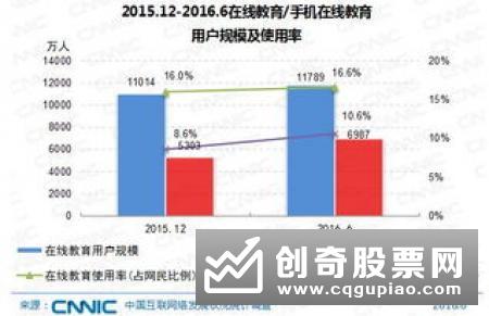 左手确定性右手抓反转 公募基金明年布局路径明晰