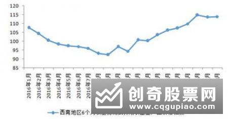 邮储银行上市后预计将被纳入主要指数 被动配置资金或达80亿