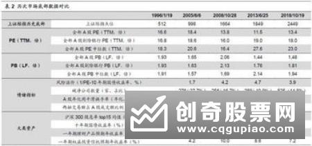 259家A股公司年报业绩预喜 消费、科技两大主线引领市场