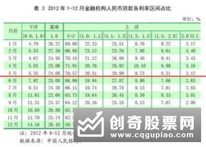 中国人民银行发布《中国金融稳定报告（2019）》