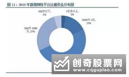 中证协：证券业服务“一带一路”前景广阔 券商要抓住历史机遇