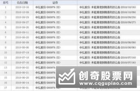 国开行助学贷款发放金额创年度历史新高