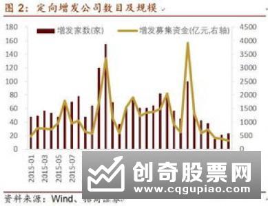 流动性处于较高水平 央行继续暂停逆回购