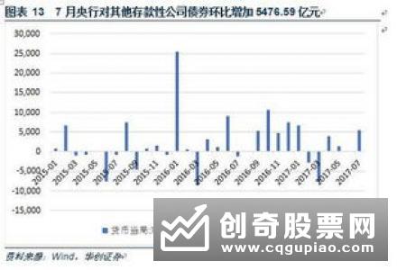 法定数字货币“李鬼”横行 央行三度辟谣透露多重信息