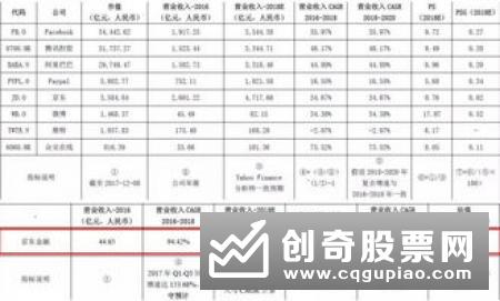 提升证券基金机构软实力和核心竞争力