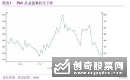 5年期以上LPR首降 稳增长政策目标凸显