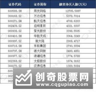 9.2亿资金单日净流出银行板块 “保价”之后仍有超7成个股破净