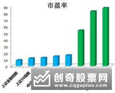 市场风格锐化 基金激辩“结构性疲劳”