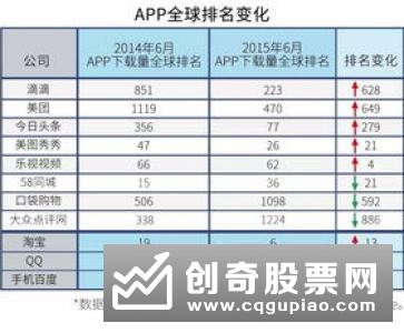 中小行纷纷设立数据治理专营部门 四大短板催生“外脑”崛起