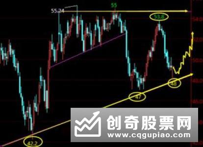 二季度踏准可转债节奏 绩优债基波段操作获益多