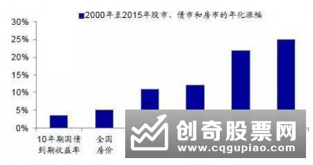 股票ETF上半年规模飙升 公募竞争白热化