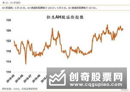 资金面露“紧”色 央行逆回购料重启