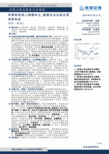 垃圾分类带来多方面投资机会 环保主题基金受关注