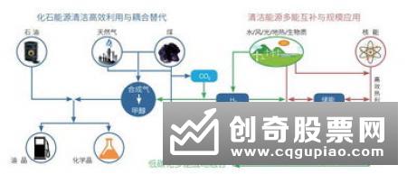 科技创新助力金融监管体系完善