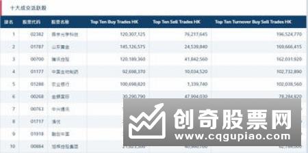 国际金价走强 黄金基金表现亮眼