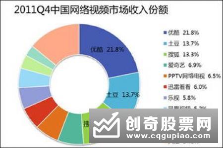 科技类ETF份额飙升 基金公司跑马圈地