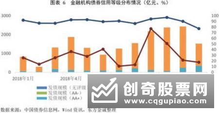 银保监会：引导银行增加小微企业信贷投放