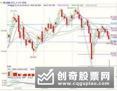 巴黎股市CAC40指数14日下跌