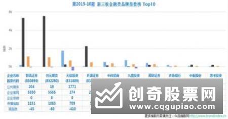 巴黎股市CAC40指数14日下跌