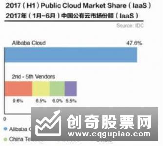 多只ETF上半年份额飙升 背后“金主”现身