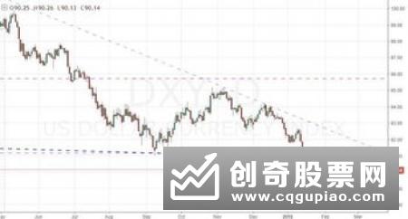 避险需求激增火了黄金ETF 年内规模上涨24%