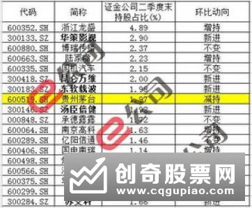 多只黄金概念股涨停 黄金资产受追捧