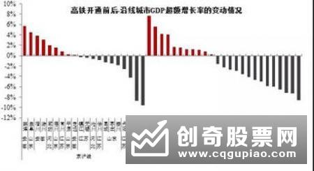 中泰证券李迅雷：建立多层次融资渠道 做大资本市场融资规模