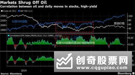 东吴基金刘瑞：价值蓝筹股具有罕见投资价值