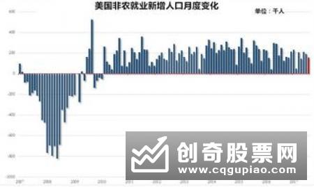 避险情绪不减 定开债基成公募获益利器