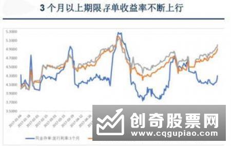 长期绩优基金越做越大 17只规模破百亿