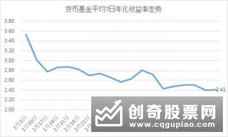 有银行拉拢节日资金：春节前后结构性存款收益率最多调高25%