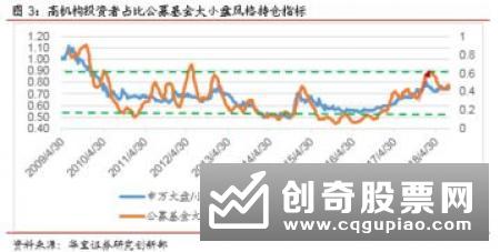 本周哪些银行理财产品值得买 年末银行理财产品收益企稳回升