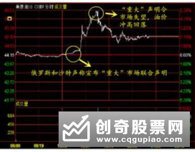 理财经理化身“市场分析师”有人看多并主动推销