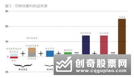 MSCI年内第三次扩容将于11月26日收盘生效