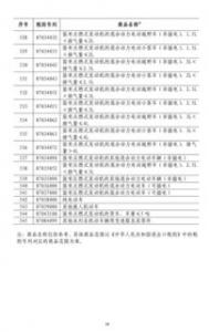 中证指数总经理陆素源：国内指数型产品规模已达到1.17万亿元