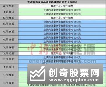 7月银行理财平均预期收益率跌至4.16%,环比下降4个基点