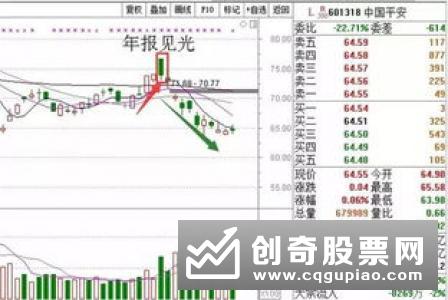 什么是量比指标分析法，量比指标分析法基本内容是什么