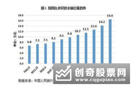 价格风险管理需求攀升更精准工具即将登场