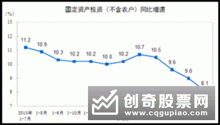 国家统计局：2018年末全国第二产业和第三产业法人单位资产914.2万亿元