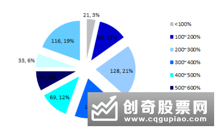 凯石淳行业精选基金提示将“触发清盘”