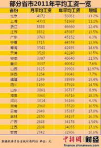 2018年银行理财净值型产品大盘点！工行产品数量第一、农商行净值化率垫底