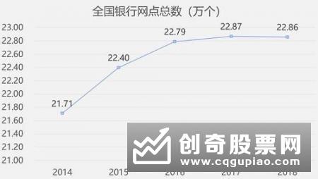 银保监会：谨防故意夸大保险产品收益