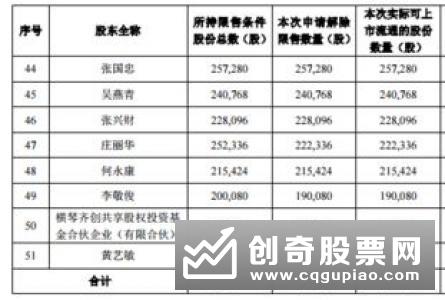 年内18家上市公司股东换购ETF市值近90亿元