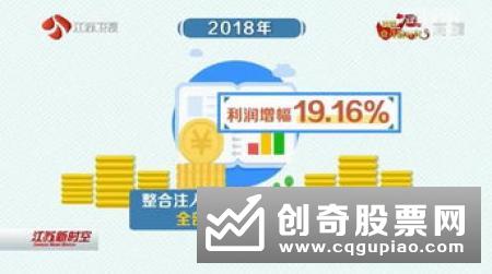 前10月国企利润总额同比增5.4%