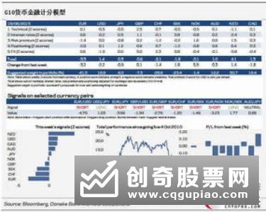 中银协周更强：银行应搭建完善的净值化产品管理体系