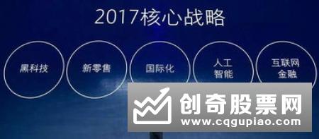 “金融全牌照”银行理财子公司加速入场泛资管行业 合作是王道