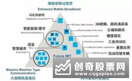 杨富玉：金融数字化转型应强化标准引领作用