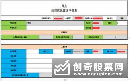 不断增长的银行现金管理产品的监管痛点和建议