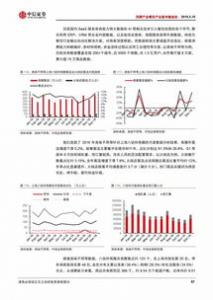 中信证券预计11月进出口将实现双回升