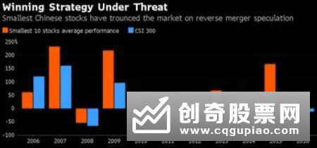 新华500指数上线发布暨全球指数体系项目启动仪式